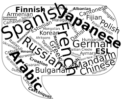 Learning a second language - German